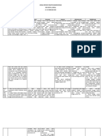 Jurnal Refleksi Praktek Mandiri Bidan Dwi Nofita, AMKeb 12-25 Februari 2022