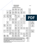 Plan de Estudios 2016