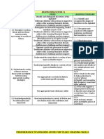 TRANSIT FORM READING SKILLS Y1 2018