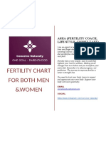 Couple Diet - Fertility