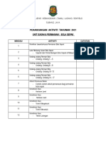 Rancangan Tahuna Unit Koku