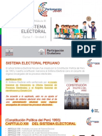 MD I Cur 2 Un 3 Sistema Electoral