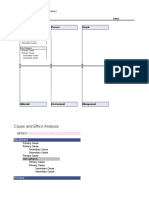 Cause and Effect Diagram: Equipment Process People