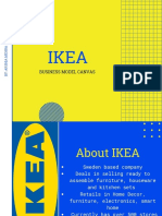 Ikea Business Model