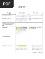 Basic Ielts - Giáo Trình (Version 1.2) (Scan) | PDF