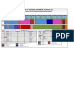 Gracious College Nursing Master Rotation Plan 2019-20