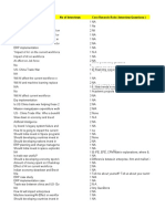 Deloitte Interview Questions (Responses)