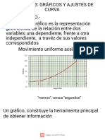 Gráficos y Ajustes 2-2021