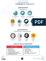 Manual Neurociencia