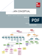 Mapa Conceptual 