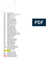 Installation and Dismantling List (Multi-Level) Equipment List Structure