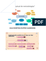 Mapa Conceptual Metodologias