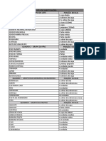 Lista de Substituição