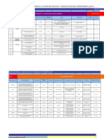 Matriz de Riesgos Sarlaft Def Clinica y Hospitales e Ips