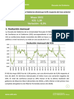 Mayo 2022 ICG: 1,30 Variación: - 9,3%