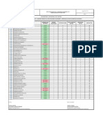 Segundo Informe - Evaluación Tecnica - Iccu-Lp-008 de 2022