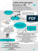 Psicopedagogía forense: intersección entre psicopedagogía y derecho