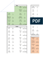 Engineering Cheat Sheet