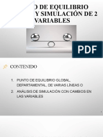 Punto de equilibrio y simulación de cambios en variables