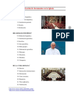 Clasificación de Documentos en La Iglesia y Documentos Pontificios