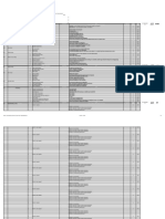 Linux Network Administration Skills Assessment