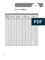 Propiedades de Tuberías de Acero Ced 40 y 80