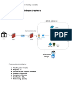 Documentacion Swarm