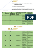 Competencias Ciudadanas