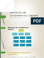 Elementos de Competencia y Saberes