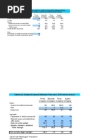 tabelle_cap4