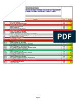 Metrado de Pase Vehicular 2