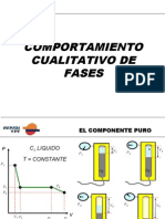 Comportamiento Fases