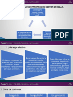 Estándares de Gestión Escolar