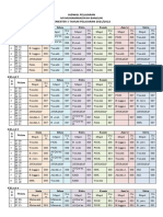 Jadwal Pelajaran 2021 Bayangan