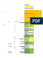 Inventario Farmacia Grande 01-4-22