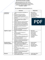 Comites Proyecto Investigadores 2019