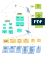 HELLMER PEREZ Diagrama de Flujo