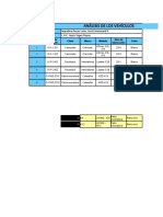 Formato Actividades Prodc Manual