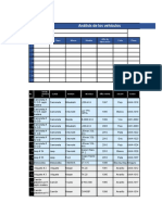 Formatos