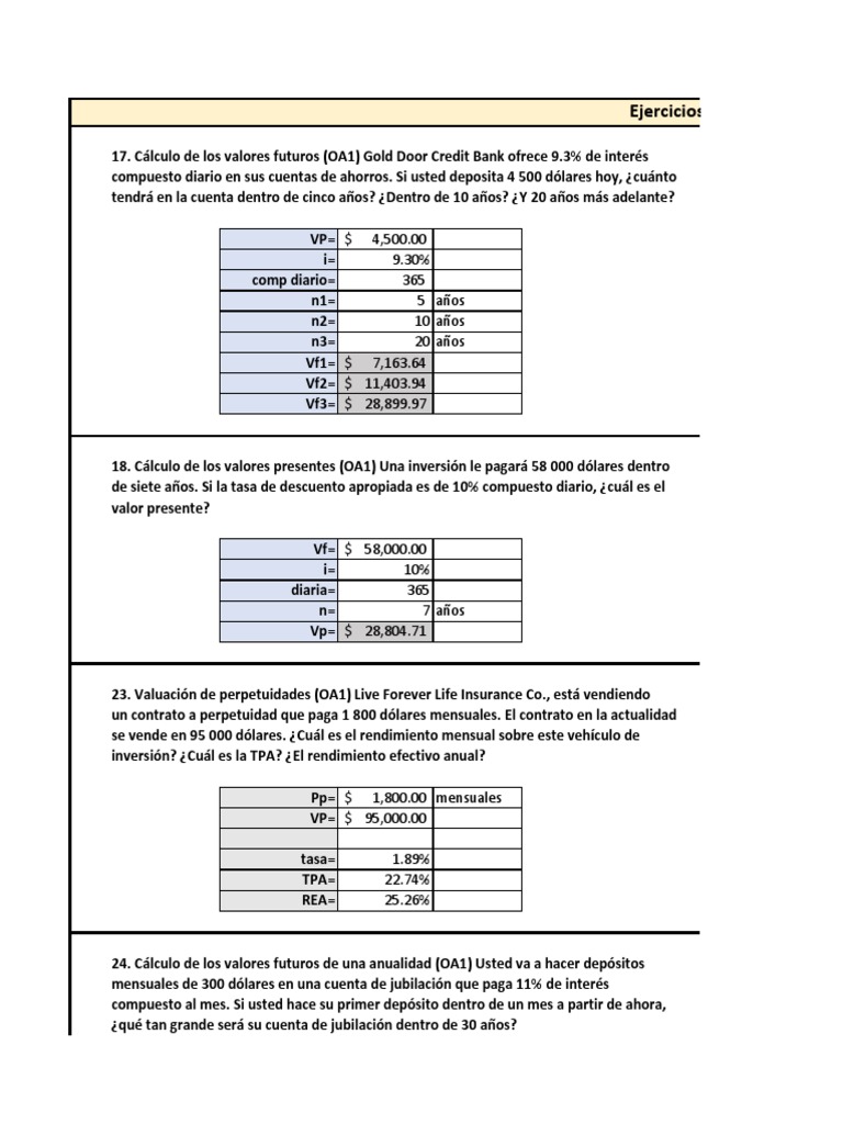 Ejercicios de Finanzas Corporativas Resueltos | PDF | Economias | Dinero