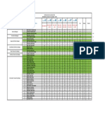 2022 ELECTION RESULTS FOR BAGUMBAYAN, TANAUAN CITY