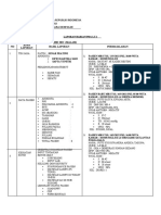 Laporan Malam PRG L1 TGL 16 Mei 2022