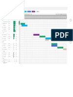 Diagrama de Gantt para El Desarrollo de Software