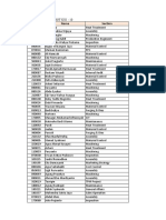 Karyawan Beruntung Doorprize