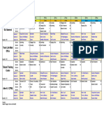 PTA 2022 Schedule