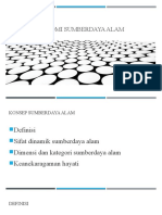 Pertemuan 7. Konsep Ekonomi Sumberdaya Alam