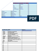 Template Glossary (2007)