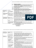 CCTtroubleshooting 1