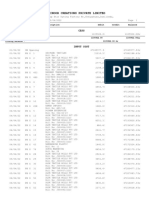 Duties and Taxes Ledger - Det