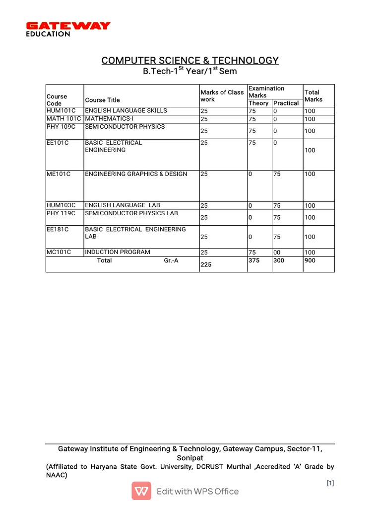 Syllabus - CSE - 1 Sem 2021-22 | PDF